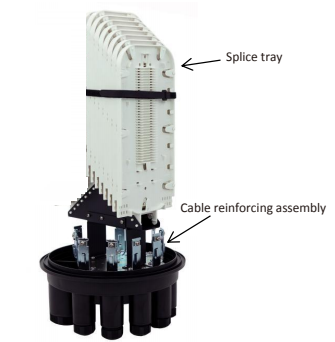 FOSC Demo BR-M9/JF-A 576 core closure