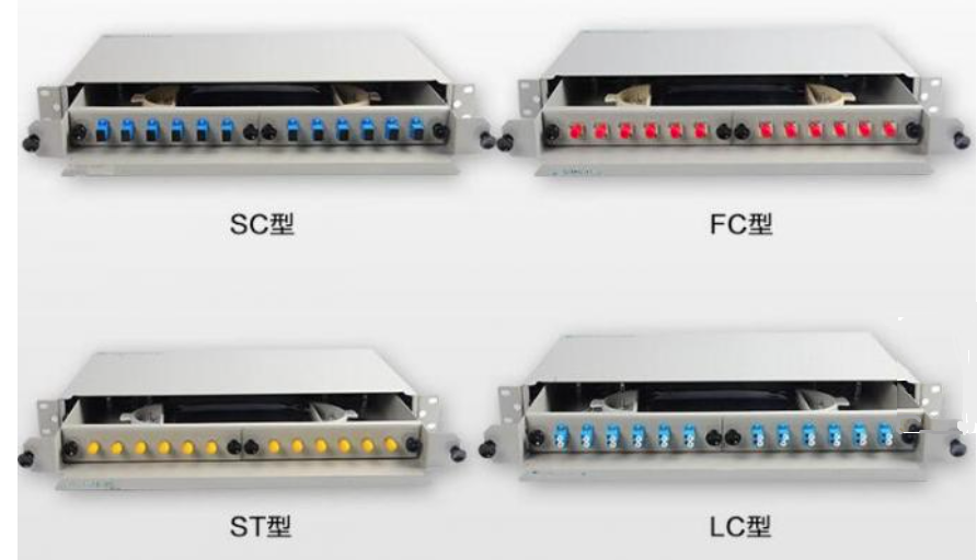 12 Port 1U Singlemode ODF