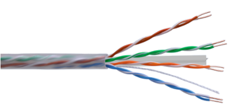 BR-FUTP-001  23AWG Lan Cable