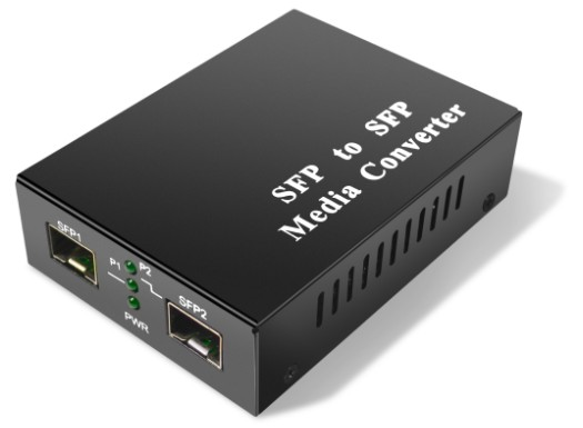 High Utilization 2 Sockets SFP Fiber Converter