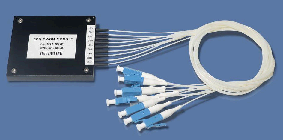 Mini DWDM Modules Specification