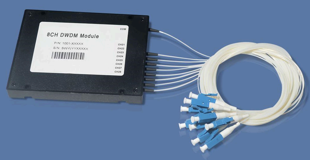 Cassette DWDM Modules