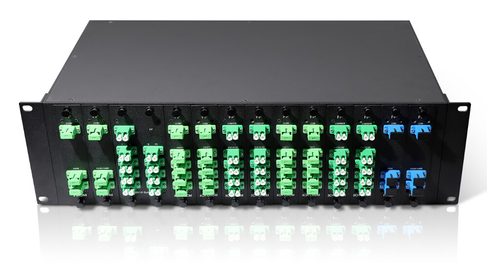 DWDM 3U Rackmount